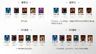 烈焰角色养成：属性加点全攻略，打造你的专属角色！