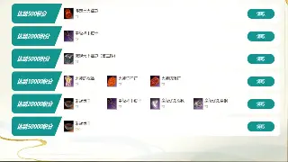 烈焰游戏类型深度解析：经典传奇，还是全新突破？