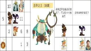 烈焰私服服务器推荐：激情燃烧，征战沙城，畅享游戏乐趣