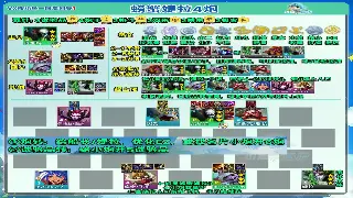 烈焰私服推荐：稳定流畅，体验极致游戏乐趣！