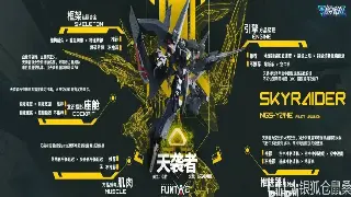 烈焰战神：别再无脑加点啦！高手教你玩转属性，战力飙升！