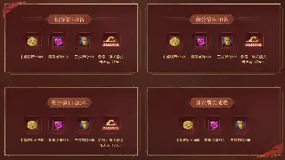 《烈焰》战力飙升秘籍：告别手残党，属性加点思路决定你的上限！