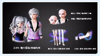 《烈焰》战力飙升秘籍：告别手残，属性加点让你秒变PK之王！