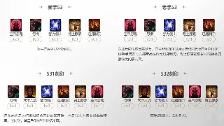 《烈焰》老玩家吐血整理：新手快速上手，告别踩坑，速成大神的独门秘籍！