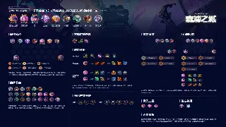 烈焰私服：告别选择困难症，这几个宝藏服务器让你嗨翻天！