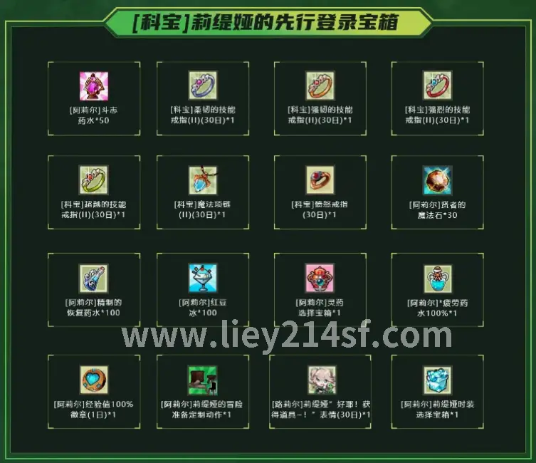 烈焰角色属性界面