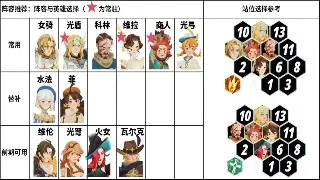 《烈焰》引擎全解析：听听开发组怎么说，未来版本剧透！