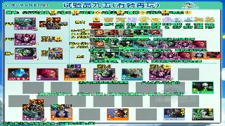 属性点怎么加？《烈焰》角色养成之精细化加点攻略